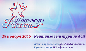 Надежды России 2015 - Предварительная регистрация закончена